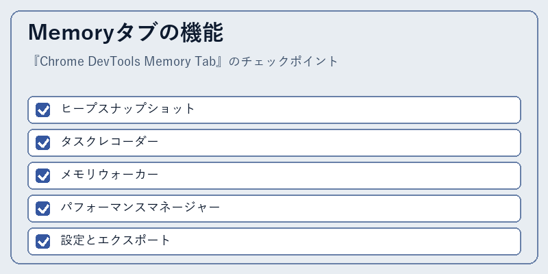 Memoryタブの機能
