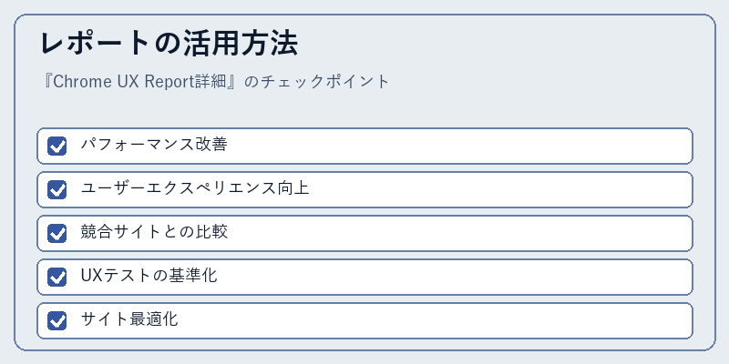 レポートの活用方法