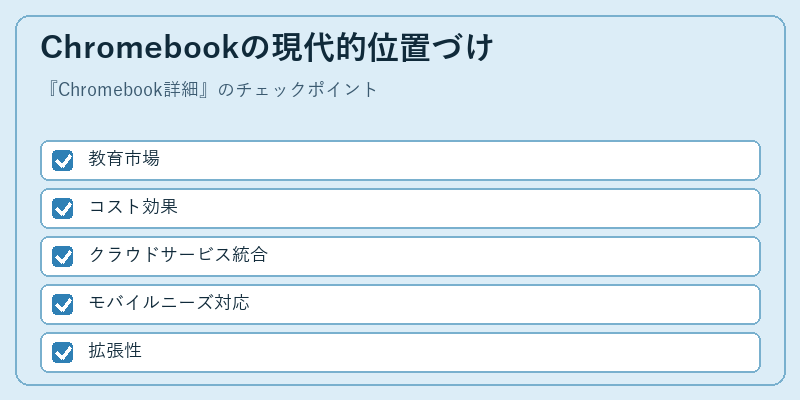 Chromebookの現代的位置づけ