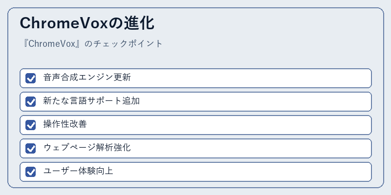 ChromeVoxの進化