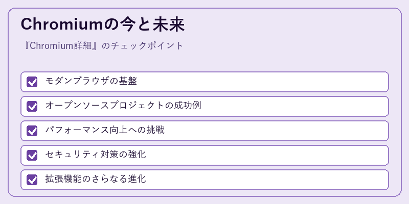 Chromiumの今と未来