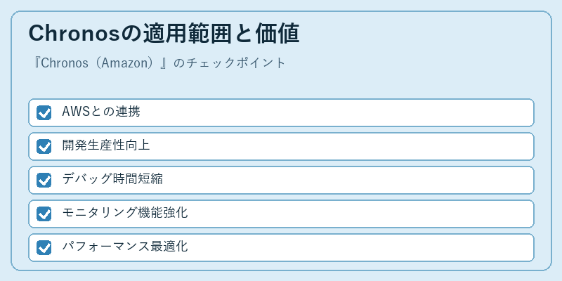 Chronosの適用範囲と価値
