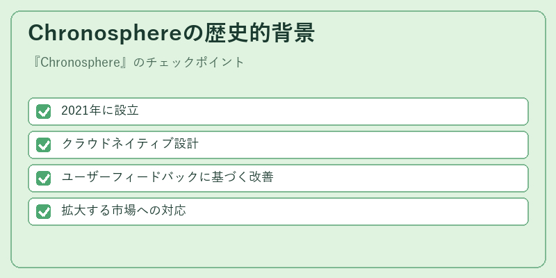 Chronosphereの歴史的背景