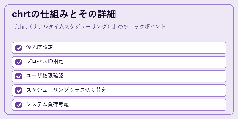chrtの仕組みとその詳細