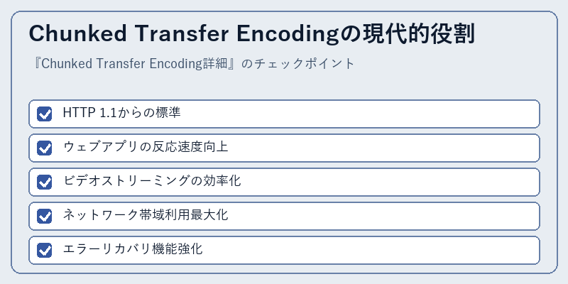 Chunked Transfer Encodingの現代的役割