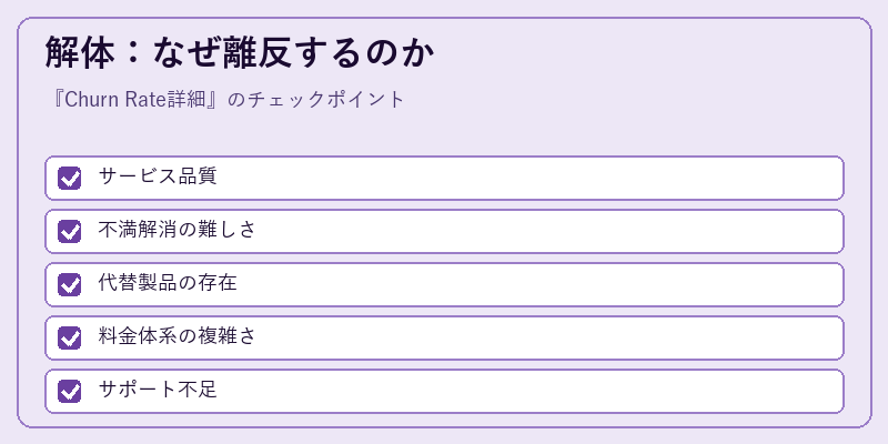解体：なぜ離反するのか