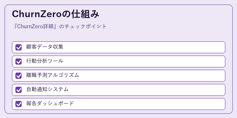 ChurnZeroの仕組み