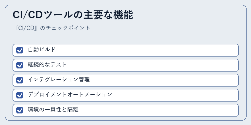 CI/CDツールの主要な機能