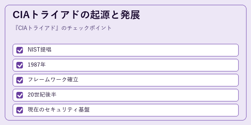 CIAトライアドの起源と発展