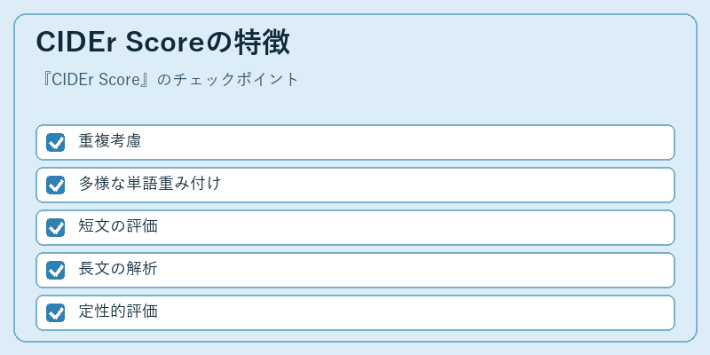 CIDEr Scoreの特徴