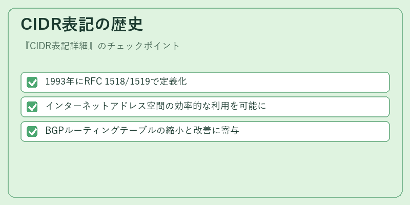 CIDR表記の歴史