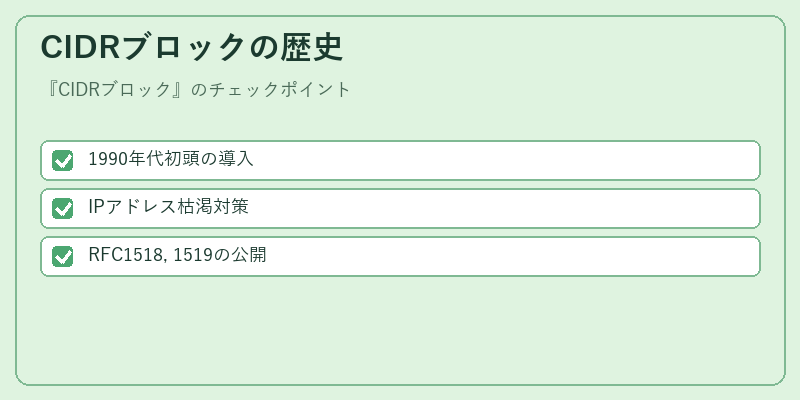 CIDRブロックの歴史