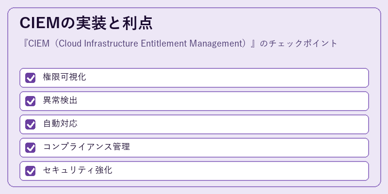CIEMの実装と利点
