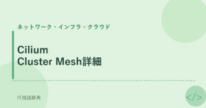 Cilium Cluster Mesh詳細 アイキャッチ