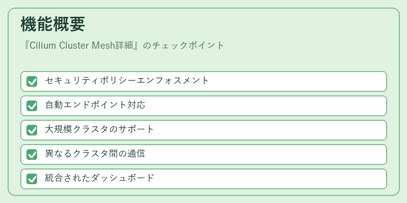 機能概要