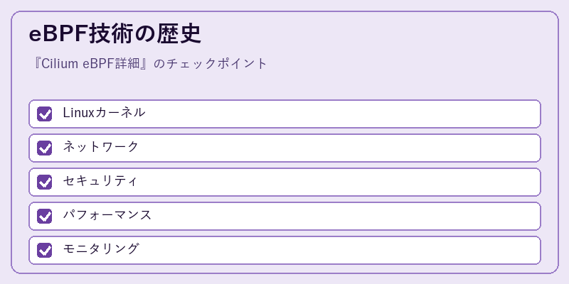 eBPF技術の歴史