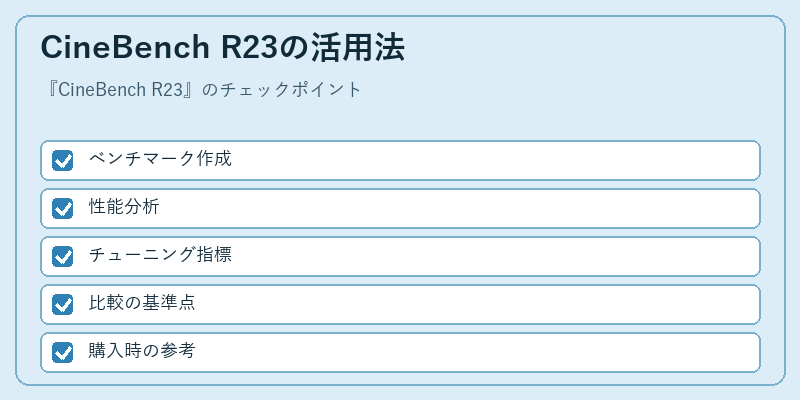 CineBench R23の活用法