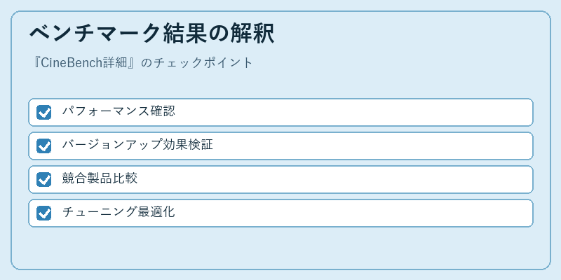 ベンチマーク結果の解釈