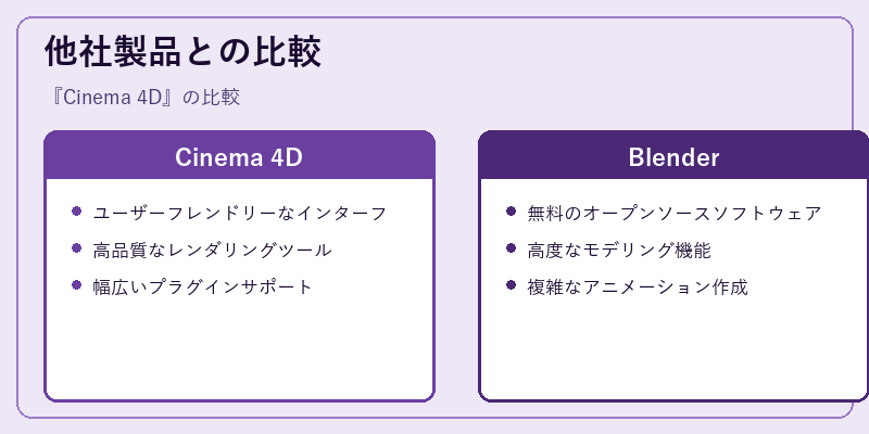 他社製品との比較