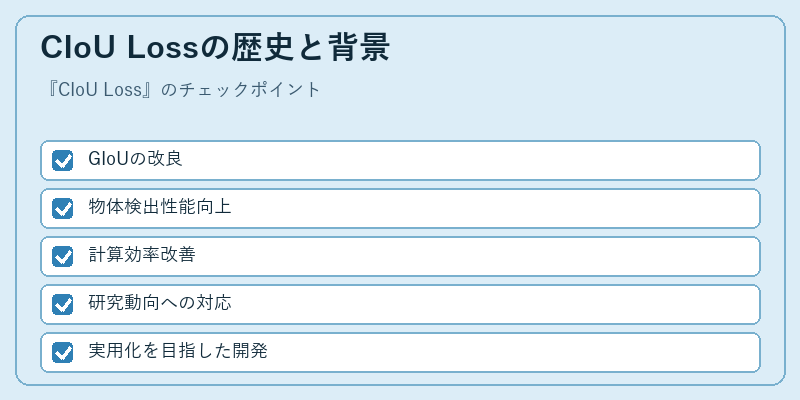 CIoU Lossの歴史と背景