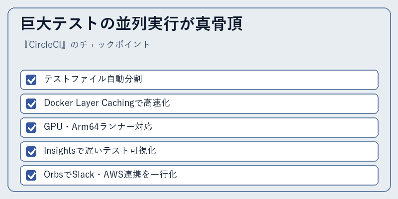 巨大テストの並列実行が真骨頂