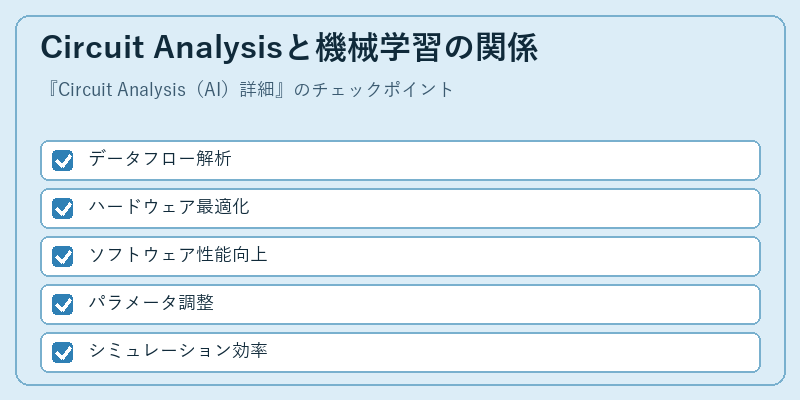 Circuit Analysisと機械学習の関係