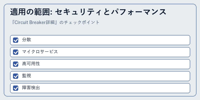 適用の範囲: セキュリティとパフォーマンス