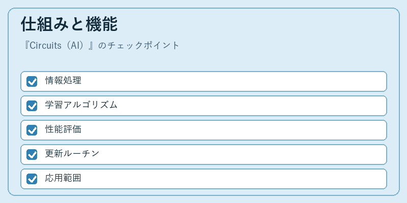 仕組みと機能