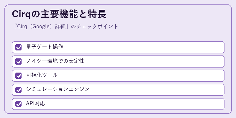 Cirqの主要機能と特長