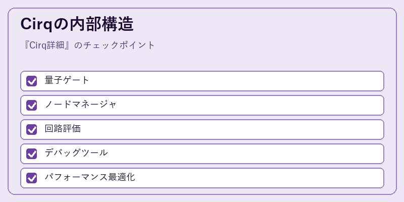 Cirqの内部構造