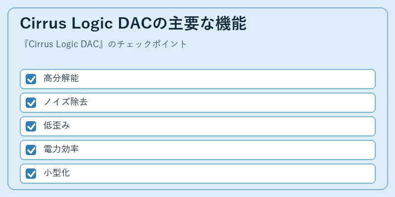 Cirrus Logic DACの主要な機能