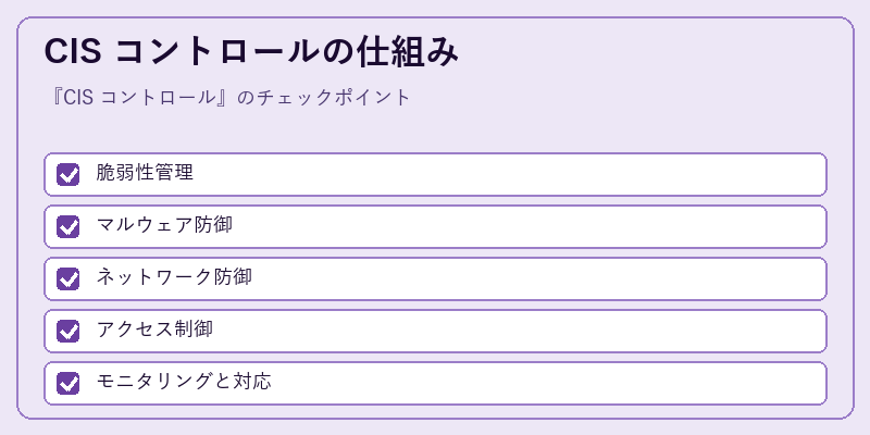CIS コントロールの仕組み
