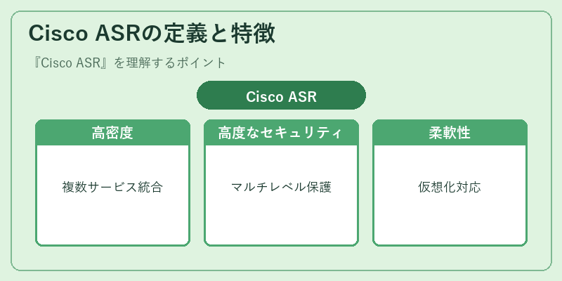 Cisco ASRの定義と特徴
