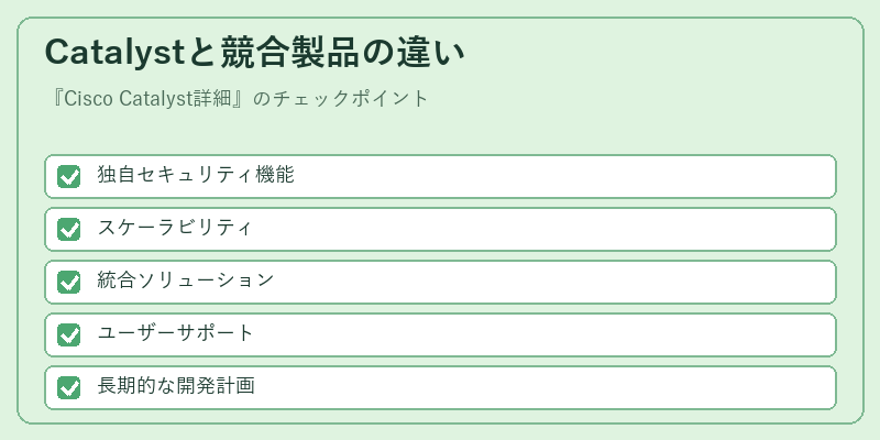 Catalystと競合製品の違い