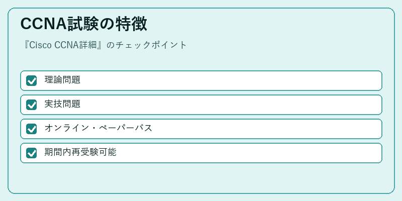 CCNA試験の特徴