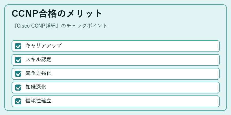CCNP合格のメリット