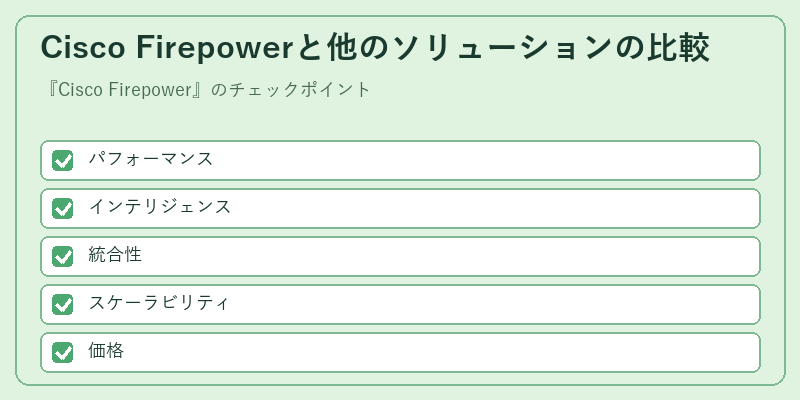 Cisco Firepowerと他のソリューションの比較
