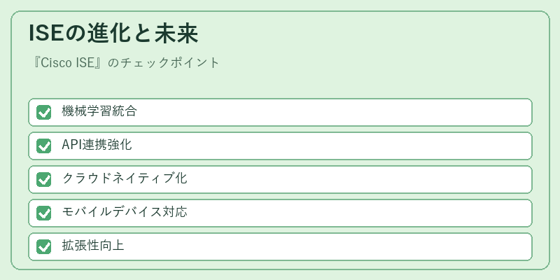ISEの進化と未来