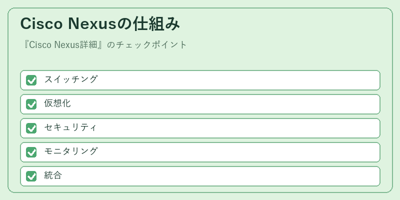 Cisco Nexusの仕組み