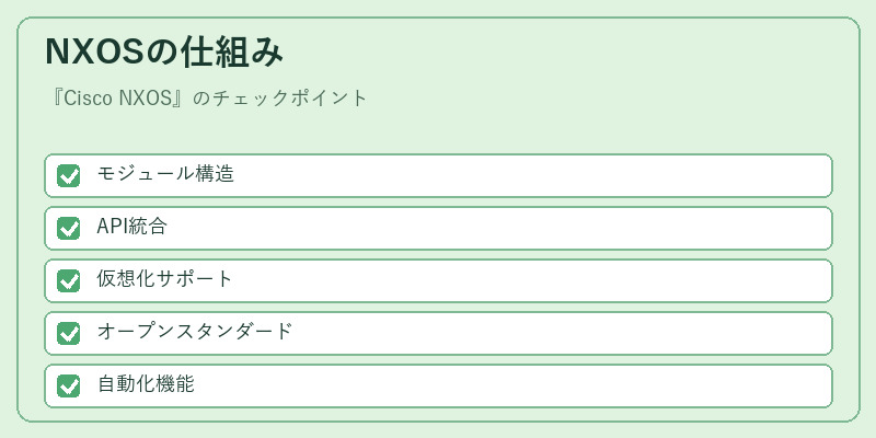 NXOSの仕組み