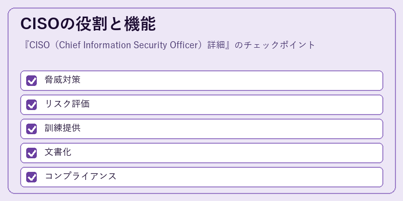 CISOの役割と機能