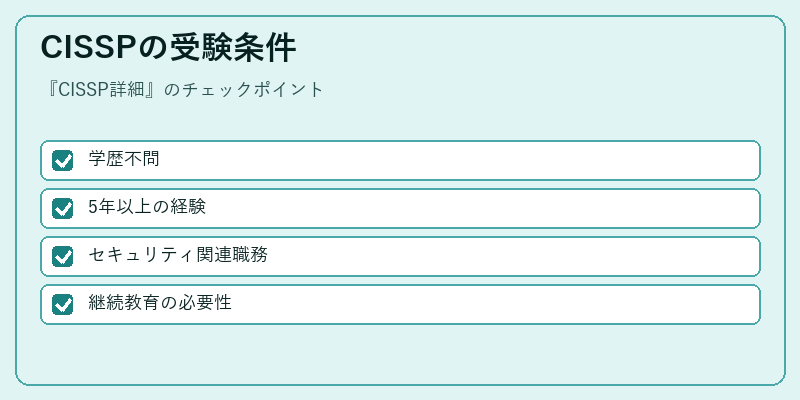 CISSPの受験条件