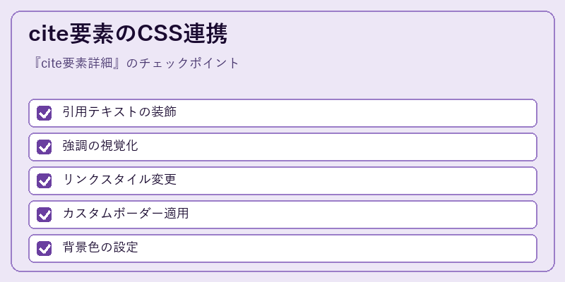 cite要素のCSS連携