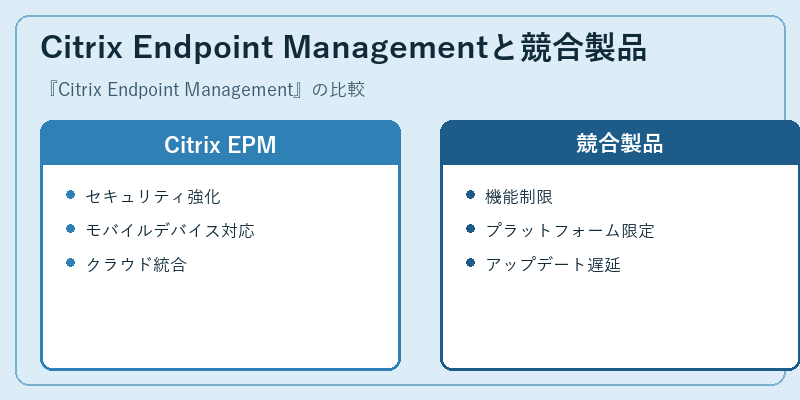 Citrix Endpoint Managementと競合製品