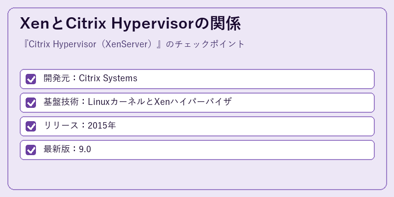 XenとCitrix Hypervisorの関係