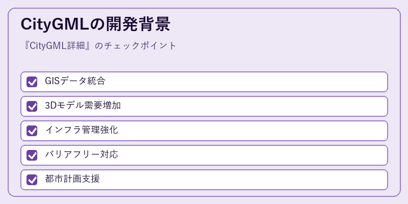 CityGMLの開発背景