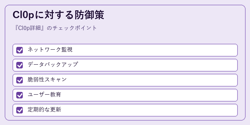 Cl0pに対する防御策