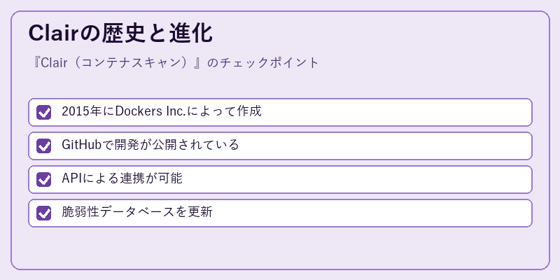 Clairの歴史と進化