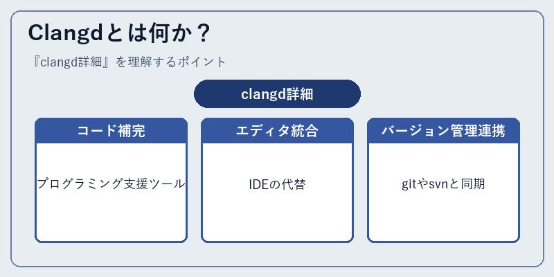 Clangdとは何か？