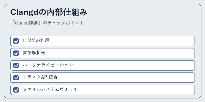 Clangdの内部仕組み